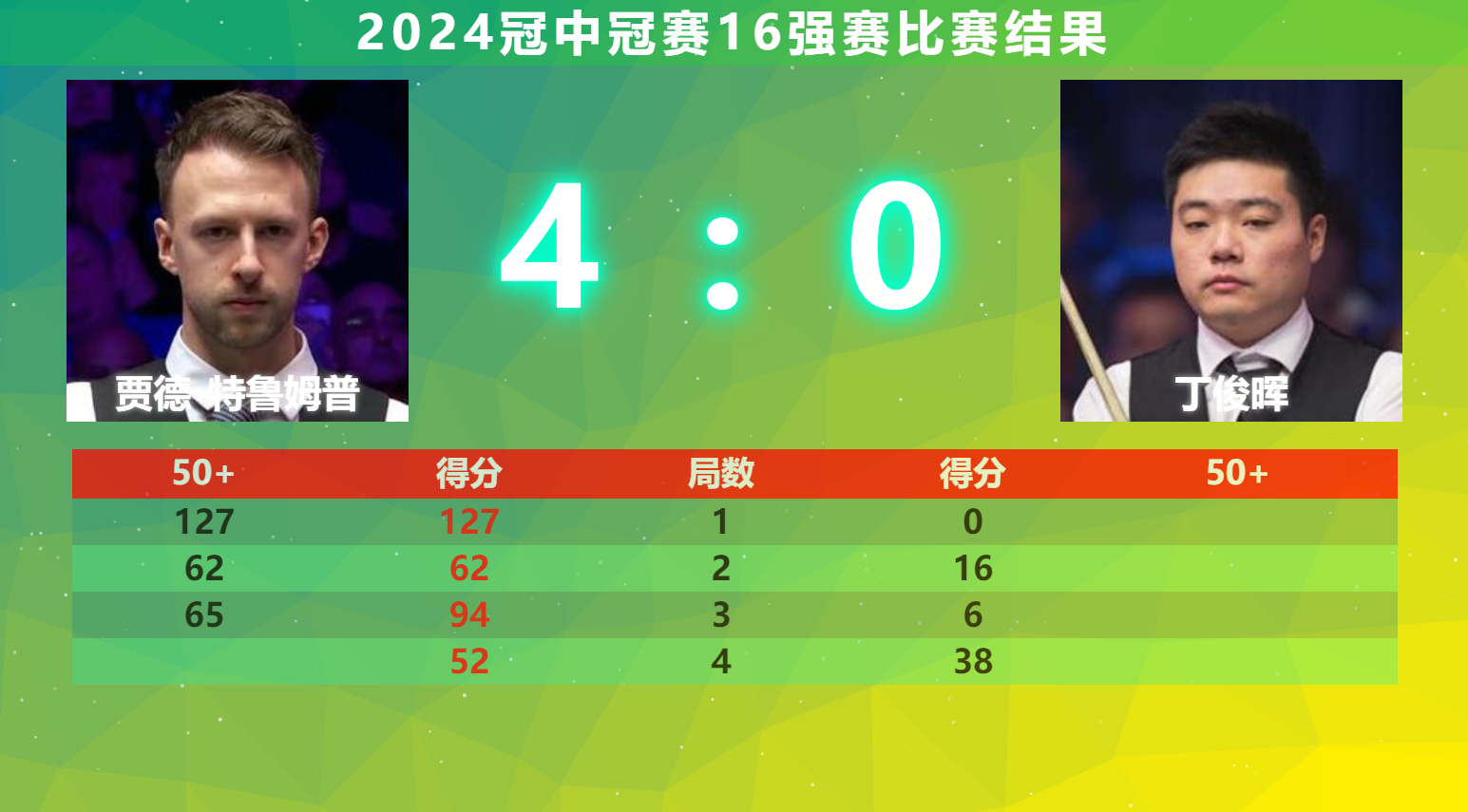 关于NBA总决赛倒计时，斯图加特国际比赛日复出首秀，细节引发关注，赛场秩序良好，控场能力受关注的信息